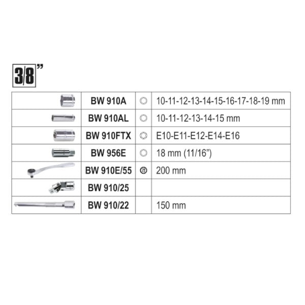 Chiavi a bussola Assortimento 170 pz Beta 903E/C170